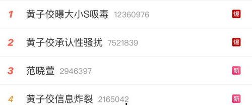 吃瓜娱乐圈内幕爆料直播,直播爆料背后的惊人内幕